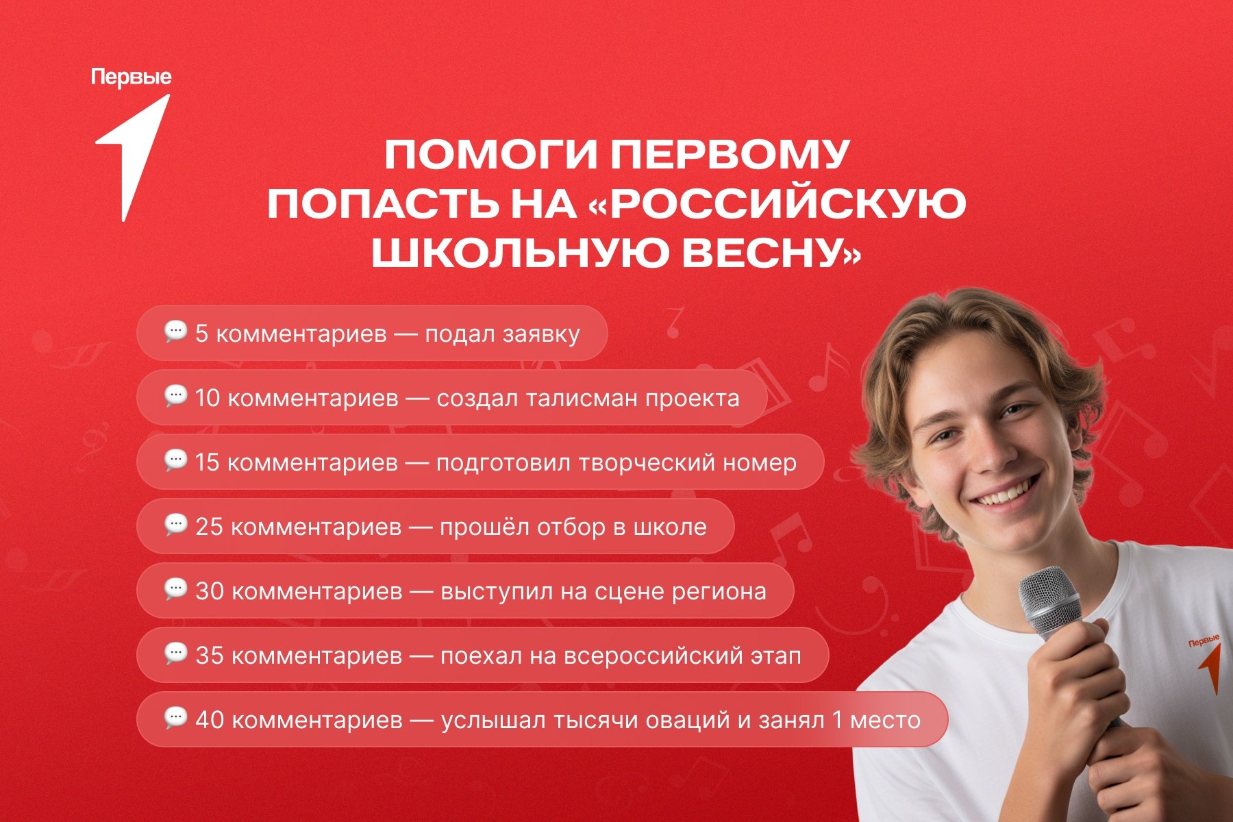 РОССИЙСКАЯ ШКОЛЬНАЯ ВЕСНА